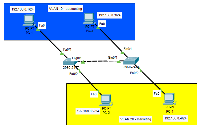 Screen Shot 2019 01 04 at 14.47.14