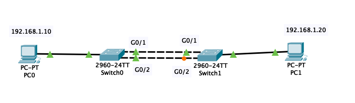 Screen Shot 2019 04 27 at 11.58.27