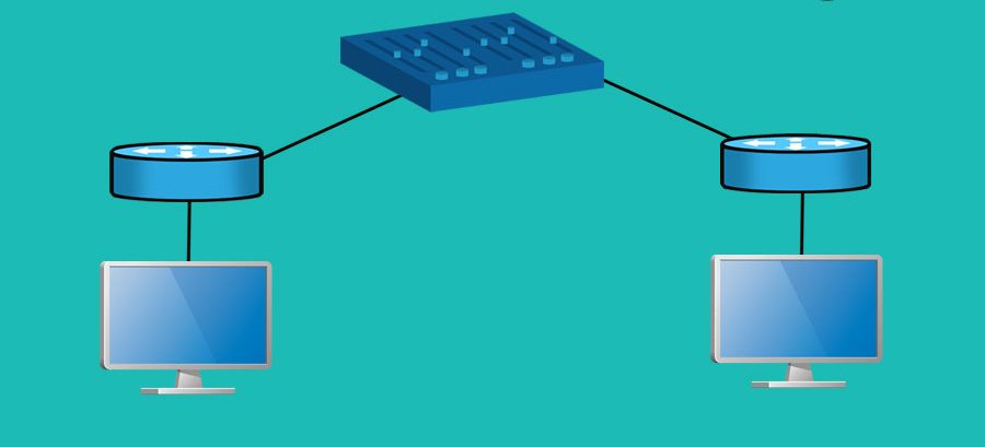 What is Static Routing
