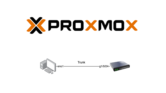 Setup VLAN pada Proxmox